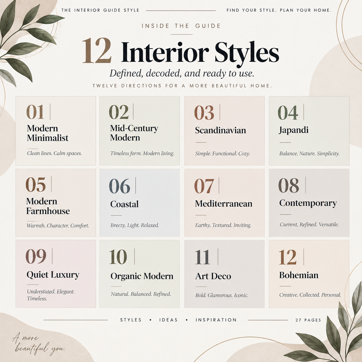 Interior Style Guide – Discover Your Perfect Home Style